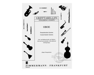 Grifftabelle für Oboe 